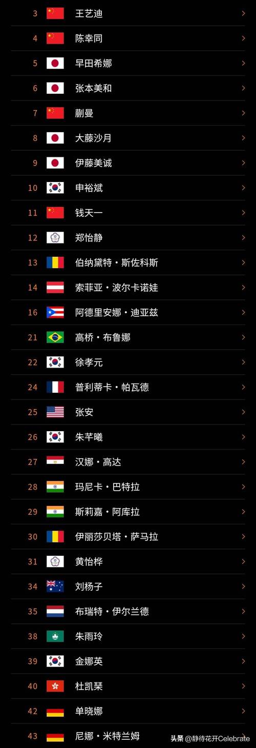 还在问仁川亚运会是哪一年？2014年仁川亚运会完整赛程及精彩瞬间！
