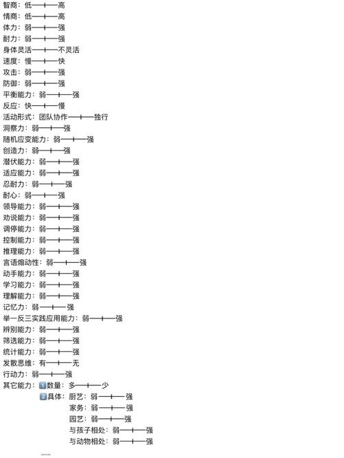 TVOC是什么？详解TVOC的定义、来源和检测标准