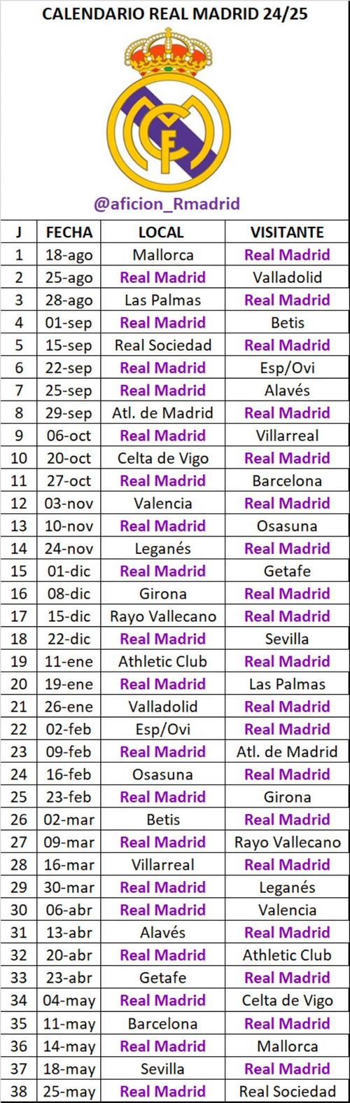 西甲一个赛季比赛场数是多少?球迷必看赛程指南