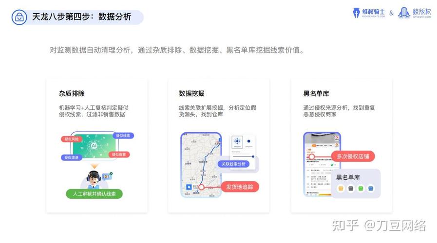 官方网站和非官方网站的区别是什么？如何避免访问假冒官网？