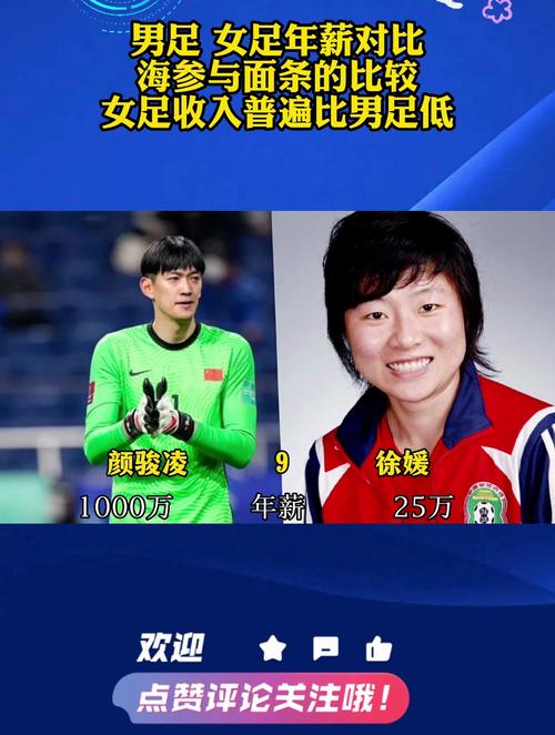 谁会赢？男足和女足比赛结果预测分析