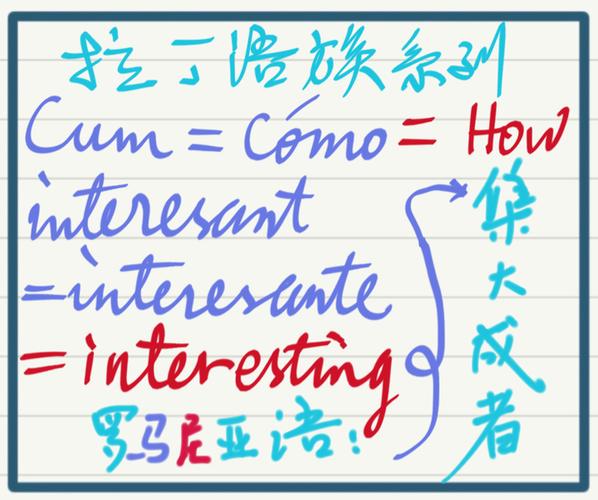 罗马尼亚官方语言是什么?带你了解罗马尼亚语的来历和特点