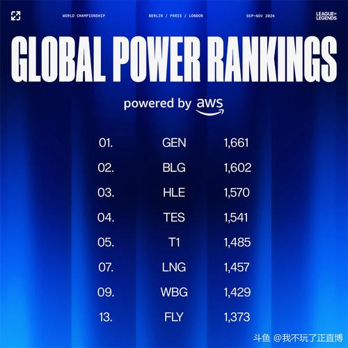 英雄联盟IG战队是中国战队吗?深度解析IG辉煌战绩