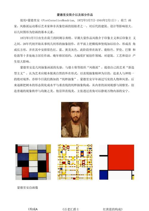 蒙德里安是什么画派？风格派大师的艺术之路大揭秘