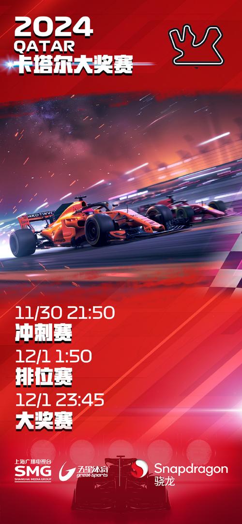 F1赛事直播在哪里看？各大平台资源汇总，让你不错过精彩瞬间！