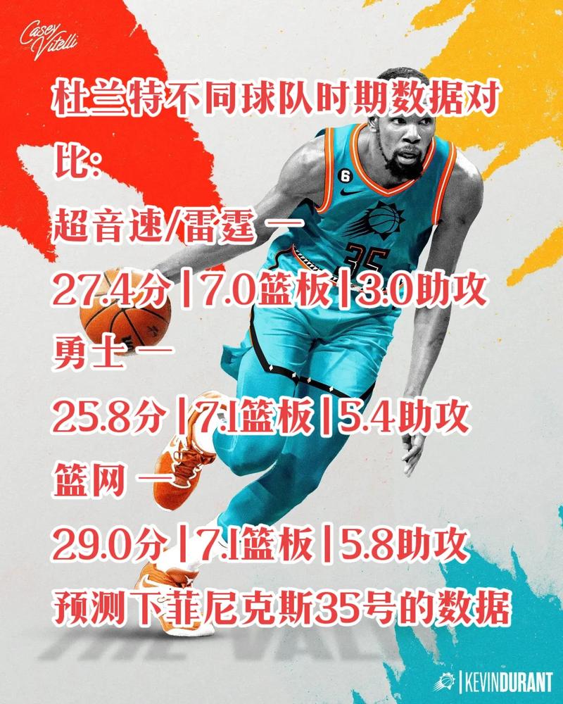 雷霆队有冠军吗？超音速时期辉煌战绩揭秘