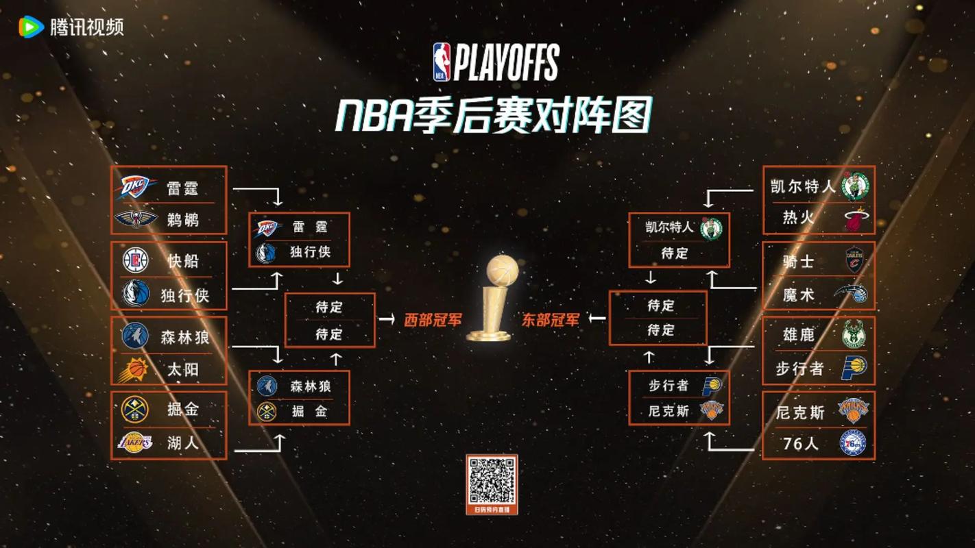 NBA比赛战况如何？季后赛焦点战役深度解读