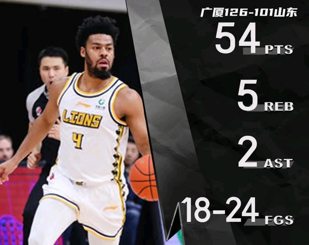 奎因库克离开CBA后去了哪里？职业生涯新篇章开启？