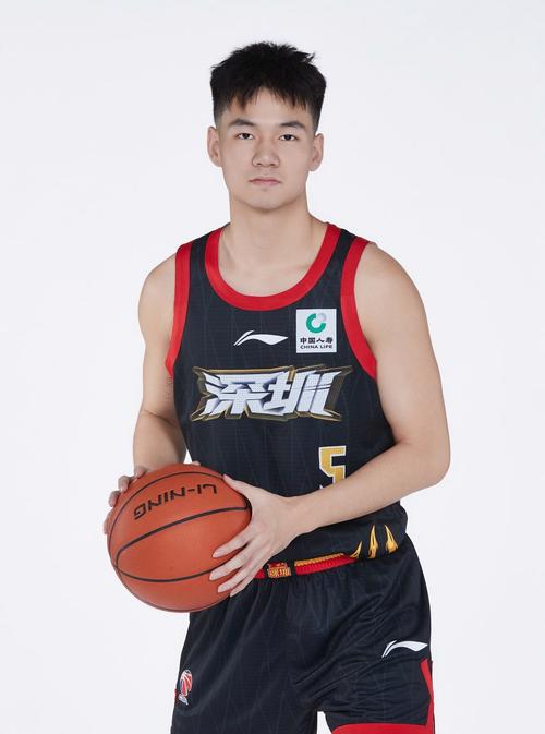 篮球运动员孙浩钦籍贯是哪里？孙浩钦是哪个省份的人？