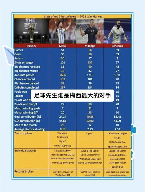 足球金球奖如何评选出来的?简单易懂的金球奖评选流程!