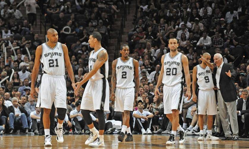 马刺队史最强阵容揭秘:巅峰时期都有哪些超级巨星?