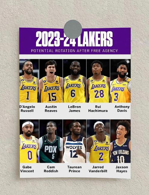 湖人总冠军次数是多少?17个总冠军背后的传奇故事