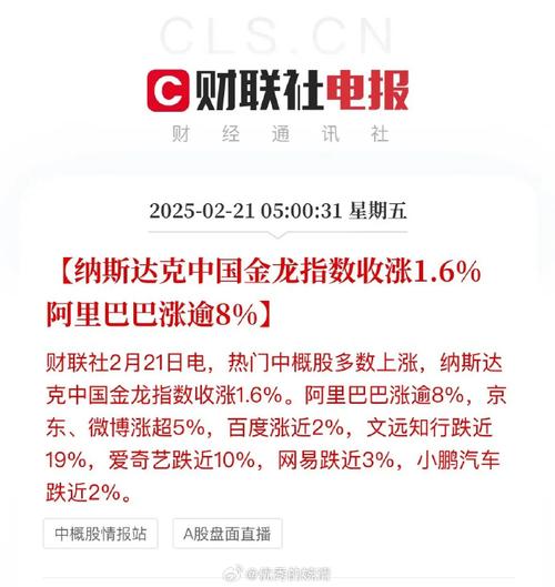 阿里巴巴股票代码大全：美股、港股代码及交易时间