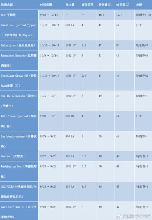 美国时间现在几点？获取美国各地精确时间信息