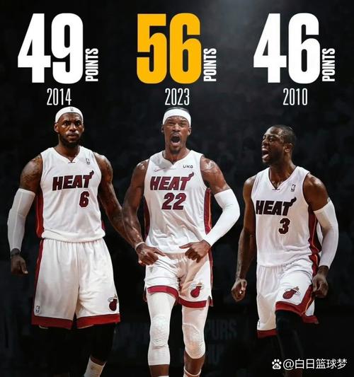 老詹热火效力几年？回顾巅峰时期精彩瞬间