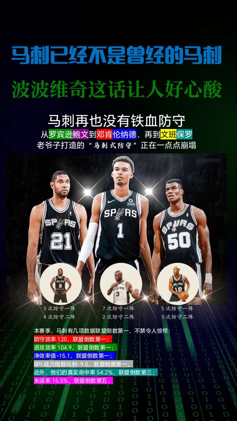 马刺拿过几个NBA总冠军?传奇王朝的兴衰,马刺五冠辉煌背后的辛酸!
