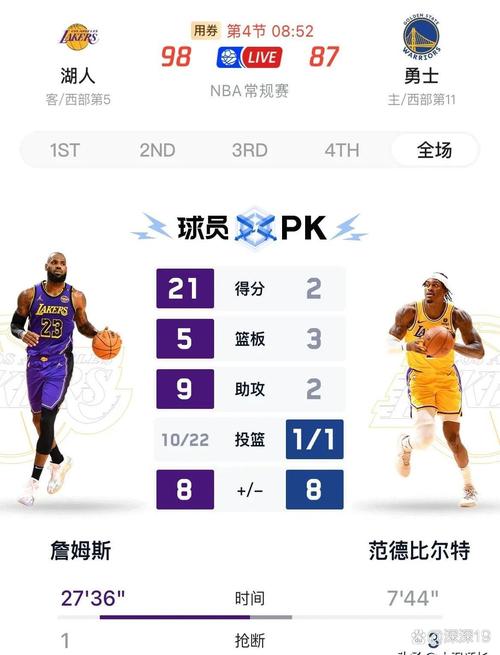 想看湖人比赛？这里有你需要的直播平台信息！