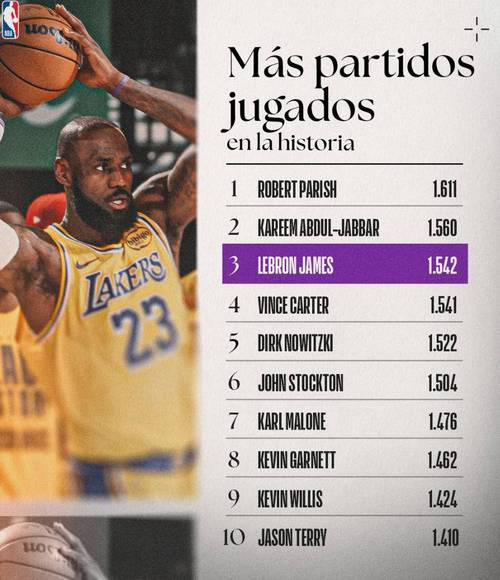 湖人最多连败纪录是多少？回顾那些输球的夜晚