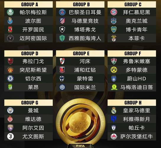 重磅！世俱杯改由日本承办，中国放弃的原因是什么？