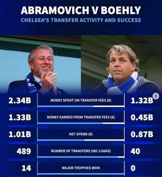 切尔西阿布的国籍究竟是哪里?深度解析其背景