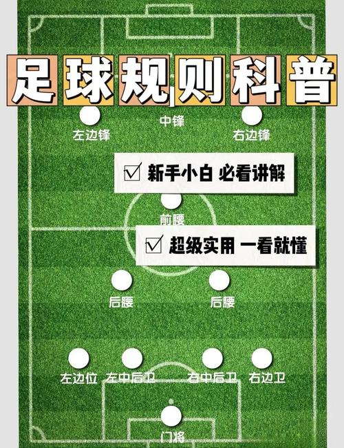 足球比赛一共多少分钟？看完你就懂了