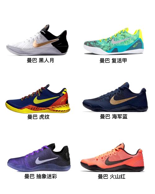 曼巴鞋究竟是不是名牌？带你了解曼巴鞋的品牌真相