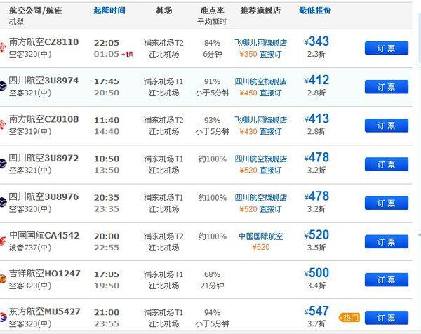 荷兰到智利飞行时间是几个小时?详解航班信息