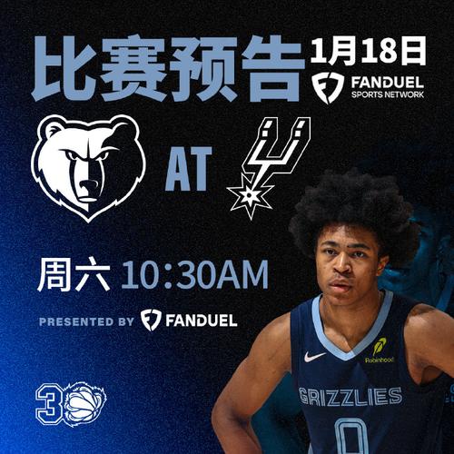 马刺灰熊谁更厉害？深度分析两队实力对比，预测比赛胜负！