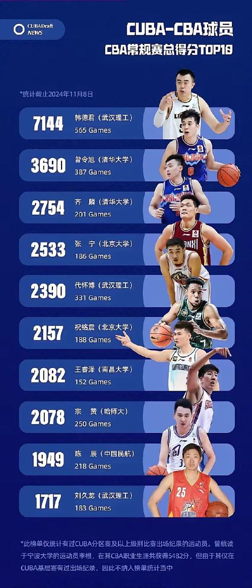 韩德君的真实身高是多少？我们为你深度解析！