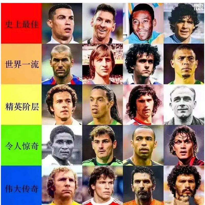 马拉多纳和贝利谁更强?巅峰对决谁更胜一筹?