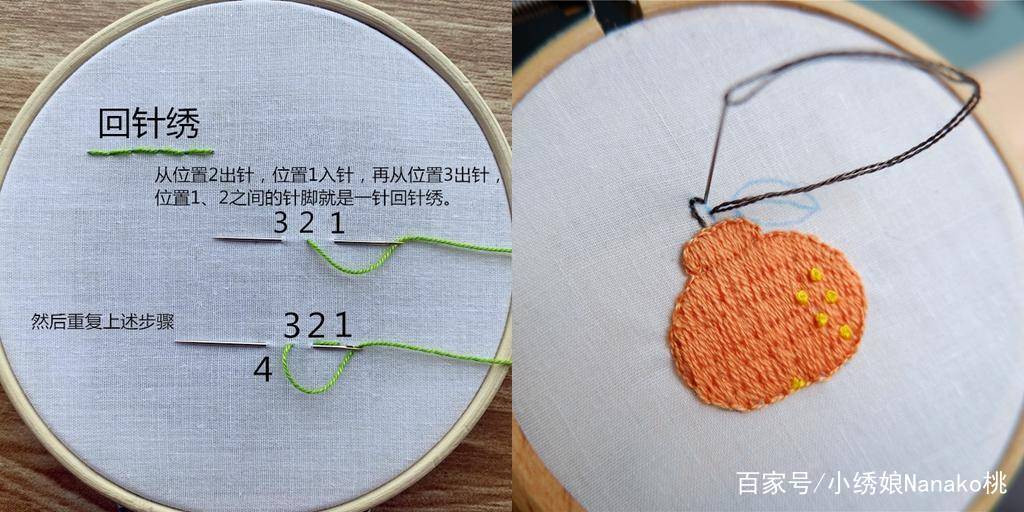 自己动手画湖人队标，超详细步骤图文教程