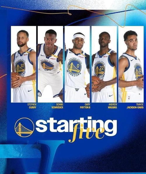 勇士队获得过几次总冠军？历届夺冠阵容及经典战役回顾