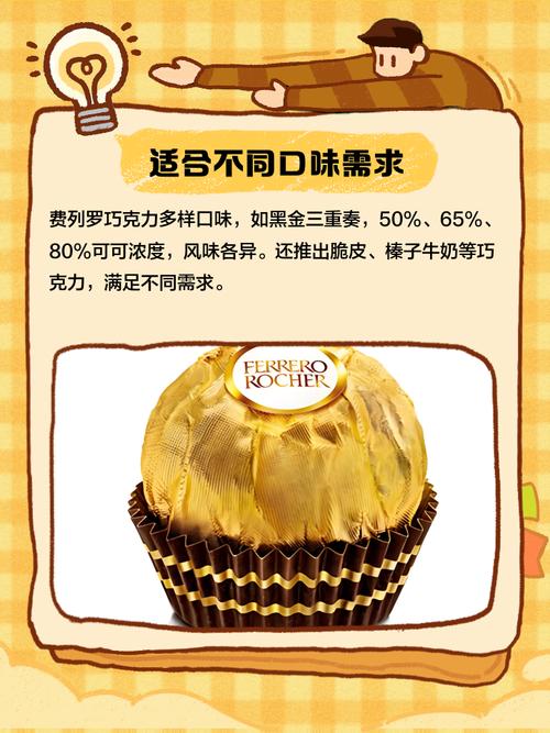 费列罗巧克力好吃吗？口感和味道深度评测