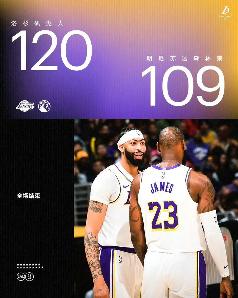 湖人不敌森林狼，两队实力差距有多大？