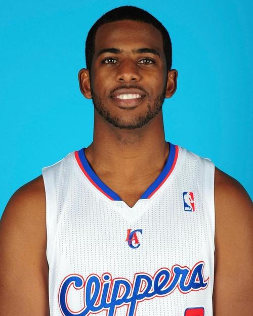 克里斯保罗多大年纪了？揭秘NBA传奇控卫的年龄与辉煌生涯