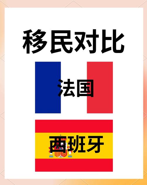 西班牙VS法国：哪个国家更强大？实力大揭秘
