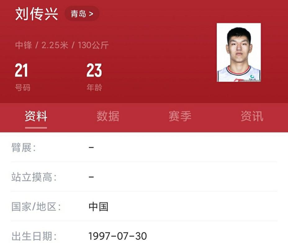 刘传兴身高多少？CBA巨星惊人身高大揭秘！