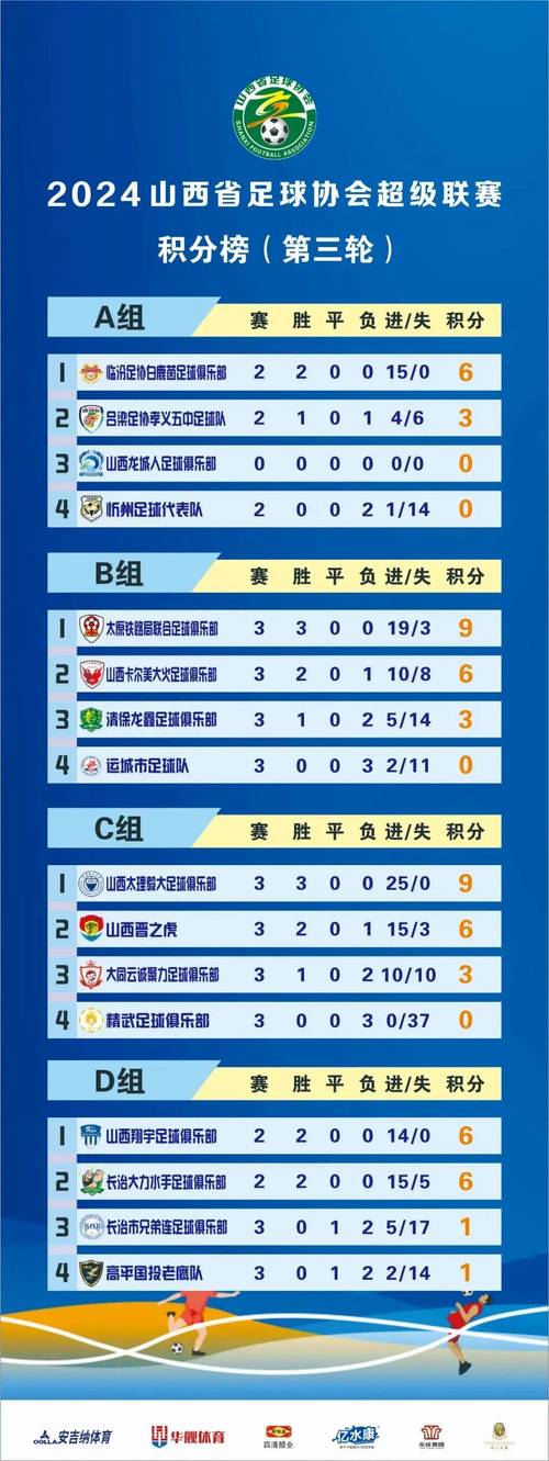 2023年最受欢迎的足球网站推荐，哪个好？