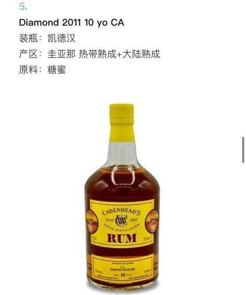 想知道朗姆酒的味道吗？从入门到精通，带你探索朗姆酒世界