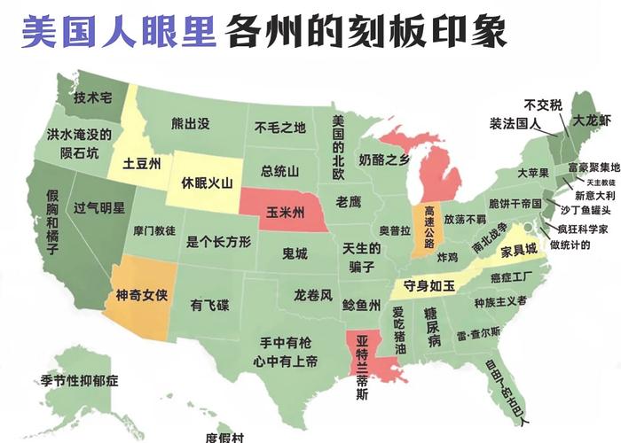 纽约是哪个州的城市？揭秘纽约州的魅力所在
