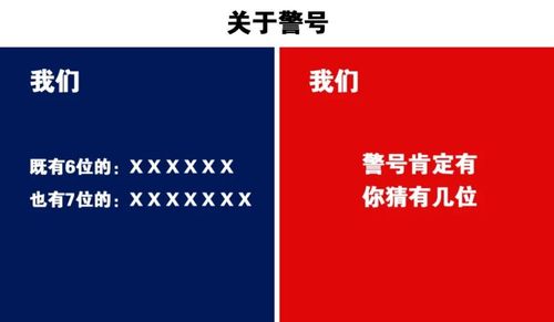 考国安的硬性条件有哪些?你需要提前了解!