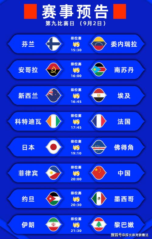 篮球世界杯什么时候开始?2023年篮球世界杯赛程时间表