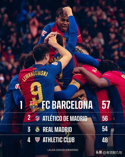 马竞欧冠冠军梦碎?盘点马竞欧冠征程,屡战屡败!