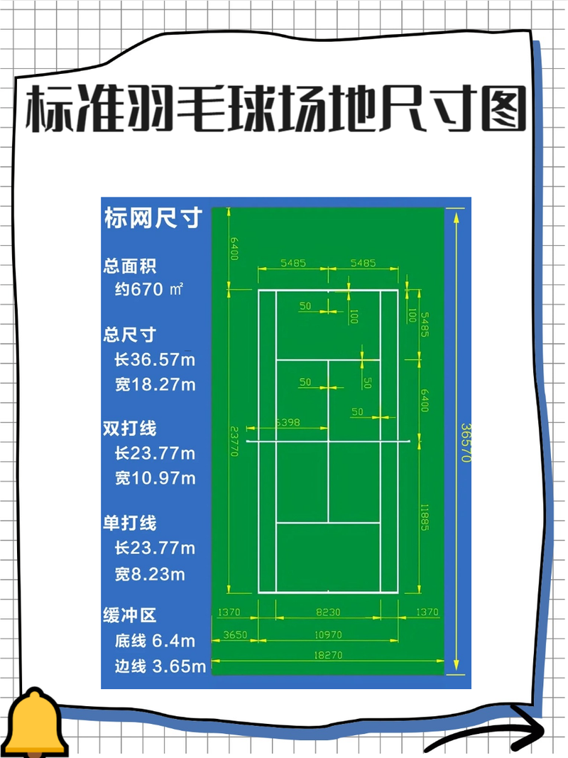 羽毛球场地的尺寸是多少?图文详解标准尺寸