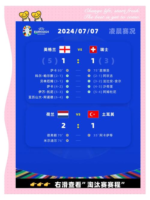 英格兰足球比分多少？最新战报速递，精彩赛事回顾！