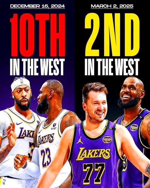 湖人总冠军次数是多少?17个总冠军背后的传奇故事