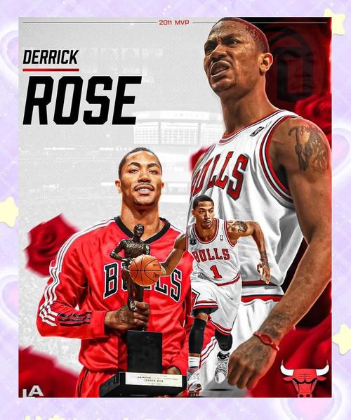 罗斯2022年在哪打球?揭秘罗斯的球队去向