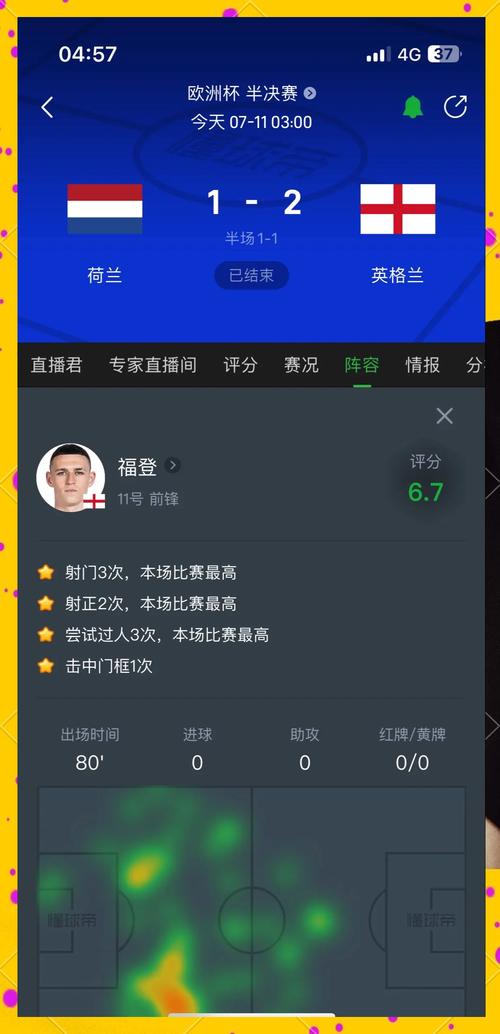 英格兰联赛杯直播平台有哪些？哪个最清晰流畅？