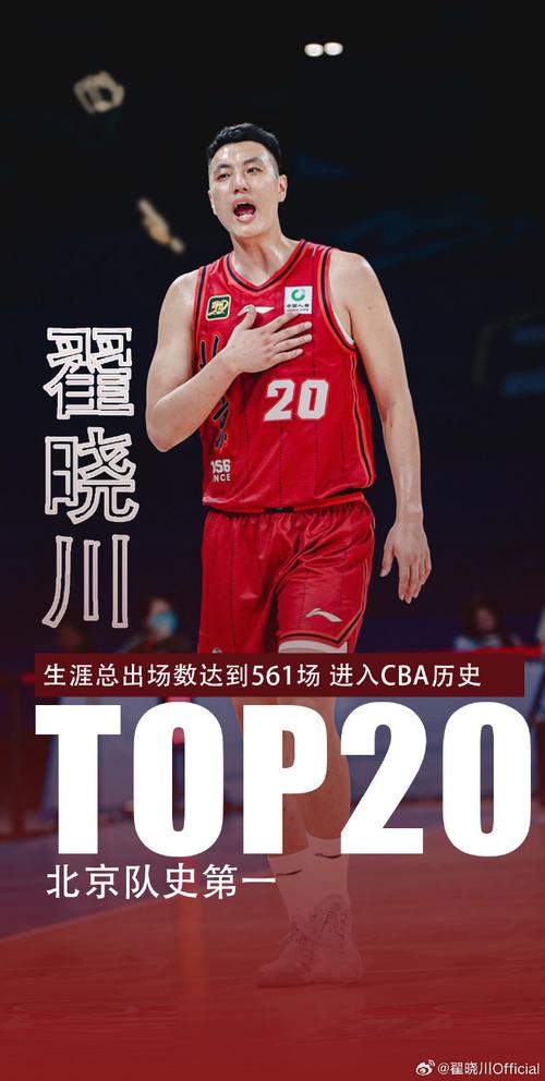 CBA翟晓川年薪曝光！你猜是多少？