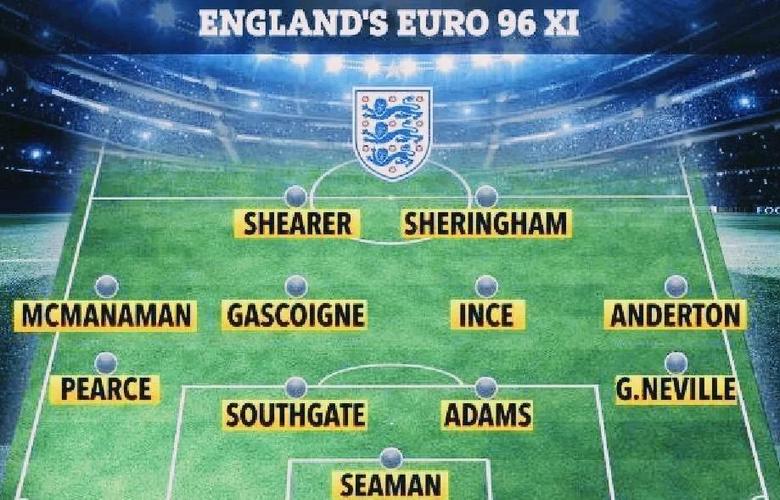 英国世界杯夺冠几次?英格兰足球历史